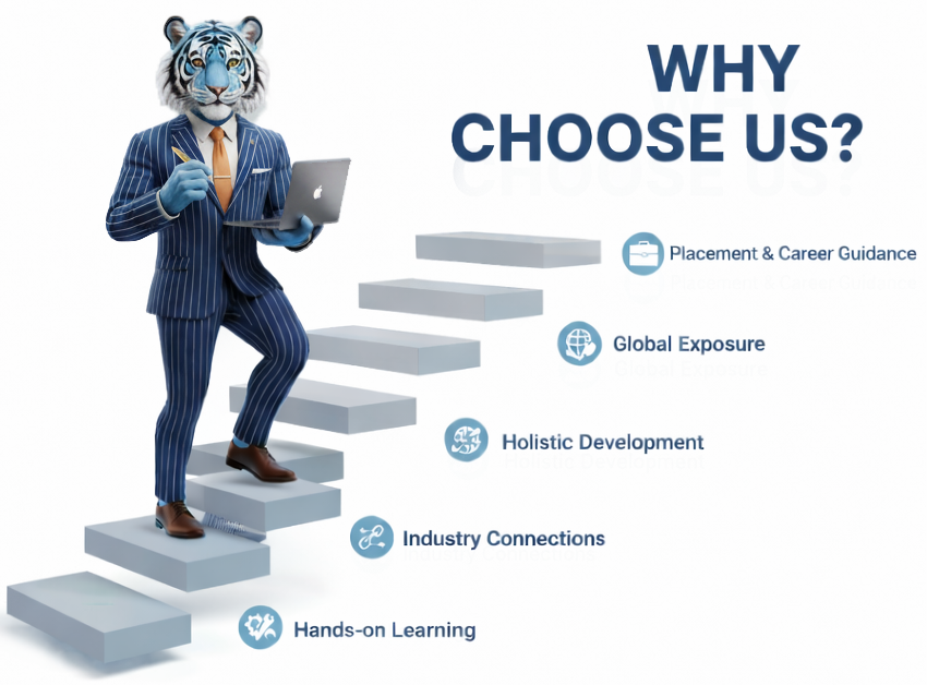 Digital Marketing Institute